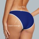SwimDrop2LowRiseBottomProductFeatureCallOuts_1x1_1.jpg